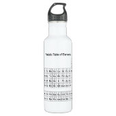 Periodische Tabelle der Elemente Trinkflasche (Vorderseite)