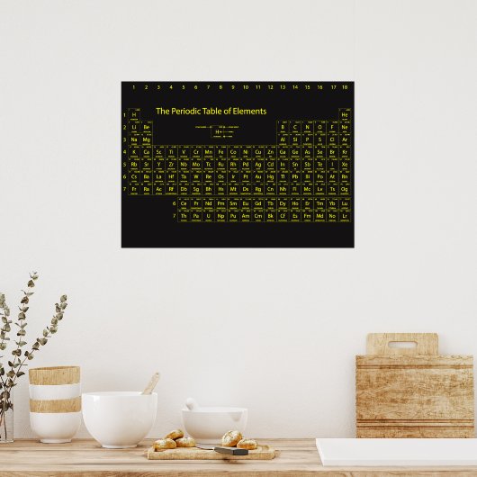 Periodische Tabelle der Elemente Wall Poster (Küche)