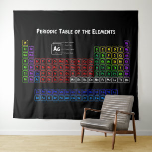 Periodische Tabelle der Elemente Wandteppich