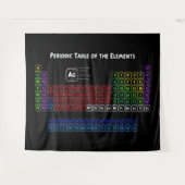 Periodische Tabelle der Elemente Wandteppich (Vorderseite (Horizontal))