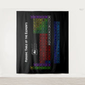 Periodische Tabelle der Elemente Wandteppich (Vorderseite)