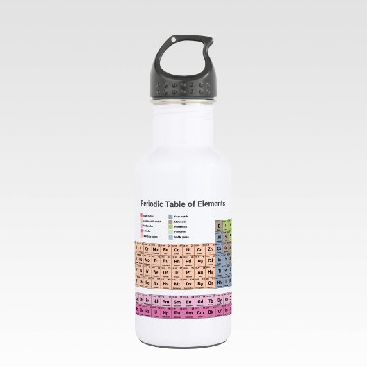 Periodische Tabelle der Elemente Wasserflasche