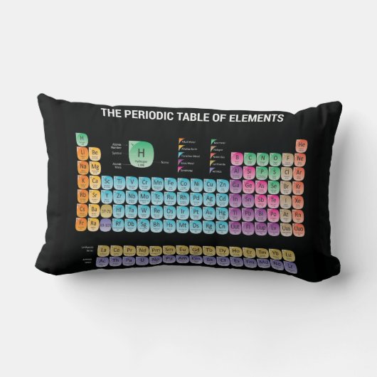 Periodische Tabelle der Elemente werfen Kissen (Rückseite)