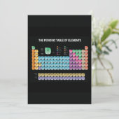 Periodische Tabelle der Elemente werfen Kissen Ankündigung (Stehend Vorderseite)