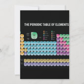 Periodische Tabelle der Elemente werfen Kissen Ankündigung (Rückseite)