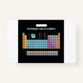 Periodische Tabelle der Elemente werfen Kissen Ausweis (Rückseite)