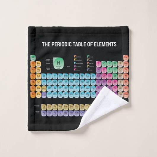 Periodische Tabelle der Elemente werfen Kissen Badhandtuch Set (Waschlappen)