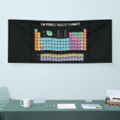 Periodische Tabelle der Elemente werfen Kissen Banner (Messe)