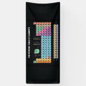 Periodische Tabelle der Elemente werfen Kissen Banner (Vertikal)