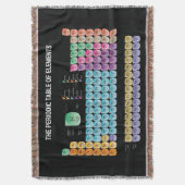 Periodische Tabelle der Elemente werfen Kissen Decke (Vorderseite Vertikal)