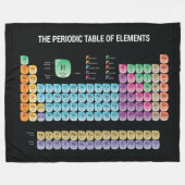 Periodische Tabelle der Elemente werfen Kissen Fleecedecke (Vorderseite (Horizontal))