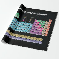 Periodische Tabelle der Elemente werfen Kissen