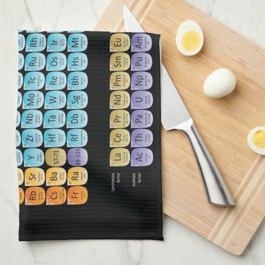 Periodische Tabelle der Elemente werfen Kissen Geschirrtuch (Viertel Falte)