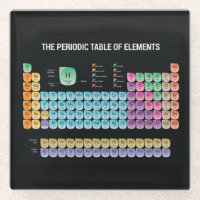 Periodische Tabelle der Elemente werfen Kissen