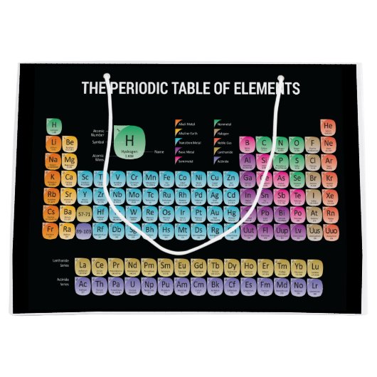 Periodische Tabelle der Elemente werfen Kissen Große Geschenktüte (Vorderseite)