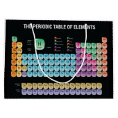Periodische Tabelle der Elemente werfen Kissen Große Geschenktüte (Rückseite)