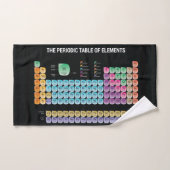 Periodische Tabelle der Elemente werfen Kissen Handtuch (Handtuch)