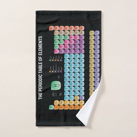 Periodische Tabelle der Elemente werfen Kissen Handtuch (Handtuch)