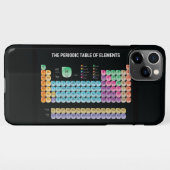 Periodische Tabelle der Elemente werfen Kissen iPhone Hülle (Rückseite (Horizontal))