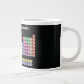 Periodische Tabelle der Elemente werfen Kissen Jumbo-Tasse (Rechts)