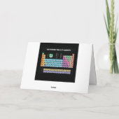 Periodische Tabelle der Elemente werfen Kissen Karte (Rückseite)