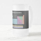 Periodische Tabelle der Elemente werfen Kissen Mattglas Bierglas (VorderseiteRechts)