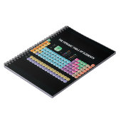 Periodische Tabelle der Elemente werfen Kissen Notizblock (Linke Seite)