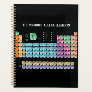 Periodische Tabelle der Elemente werfen Kissen Planer