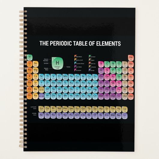 Periodische Tabelle der Elemente werfen Kissen Planer (Vorderseite)