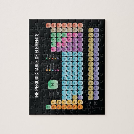 Periodische Tabelle der Elemente werfen Kissen Puzzle (Vertikal)