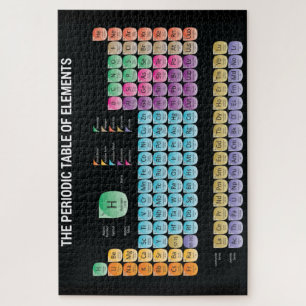 Periodische Tabelle der Elemente werfen Kissen Puzzle