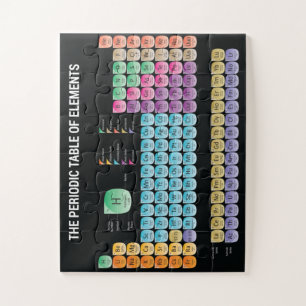 Periodische Tabelle der Elemente werfen Kissen Puzzle