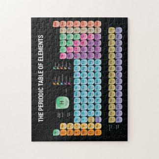 Periodische Tabelle der Elemente werfen Kissen Puzzle
