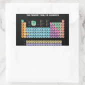Periodische Tabelle der Elemente werfen Kissen Rechteckiger Aufkleber (Tasche)
