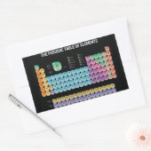 Periodische Tabelle der Elemente werfen Kissen Rechteckiger Aufkleber (Umschlag)