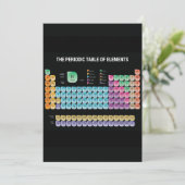 Periodische Tabelle der Elemente werfen Kissen Save The Date (Stehend Vorderseite)
