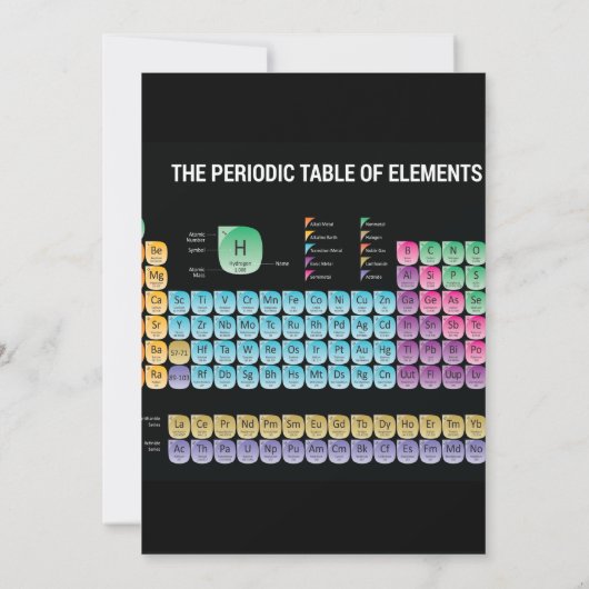 Periodische Tabelle der Elemente werfen Kissen Save The Date (Rückseite)