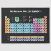 Periodische Tabelle der Elemente werfen Kissen