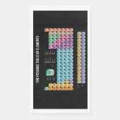 Periodische Tabelle der Elemente werfen Kissen Serviette (Vorderseite)