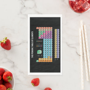 Periodische Tabelle der Elemente werfen Kissen Serviette
