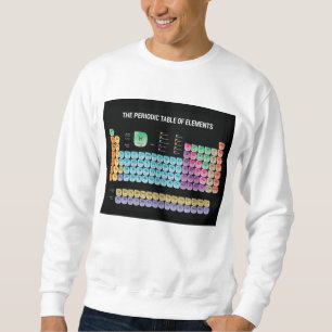 Periodische Tabelle der Elemente werfen Kissen Sweatshirt