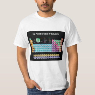 Periodische Tabelle der Elemente werfen Kissen T-Shirt