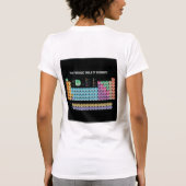 Periodische Tabelle der Elemente werfen Kissen T-Shirt (Rückseite)
