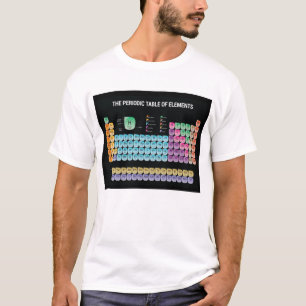 Periodische Tabelle der Elemente werfen Kissen T-Shirt
