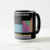 Periodische Tabelle der Elemente werfen Kissen Tasse (VorderseiteRechts)