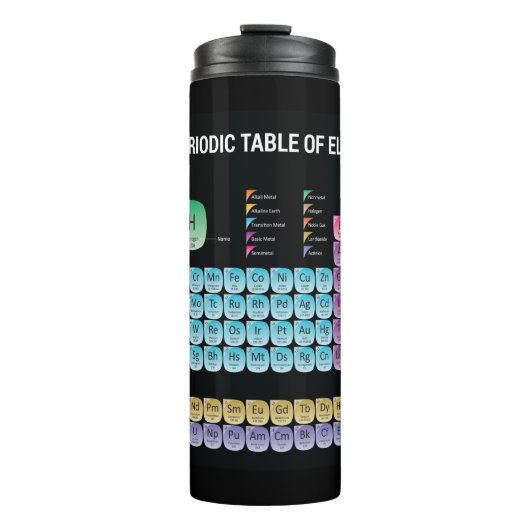 Periodische Tabelle der Elemente werfen Kissen Thermosbecher (Vorderseite)