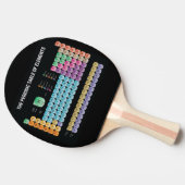 Periodische Tabelle der Elemente werfen Kissen Tischtennis Schläger (Seitenansicht)