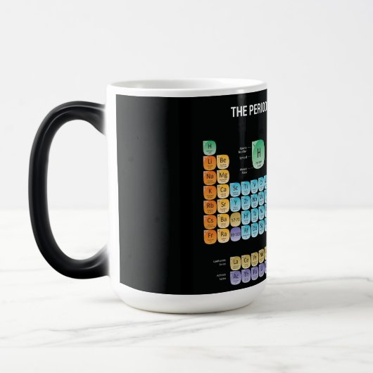 Periodische Tabelle der Elemente werfen Kissen Verwandlungstasse (Links)
