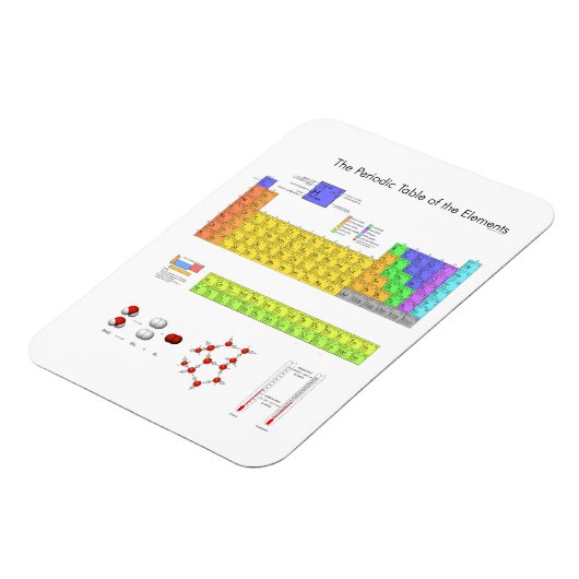Periodische Tabelle der Elemente Wissenschaft Magnet (Linke Seite)