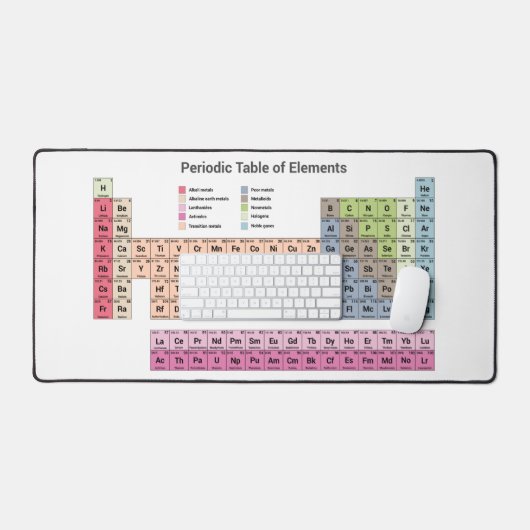 Periodische Tabelle der Elementschreibmatte Schreibtischunterlage (Tastatur & Maus)